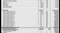 Продажа острова в Дубае - проект The World 